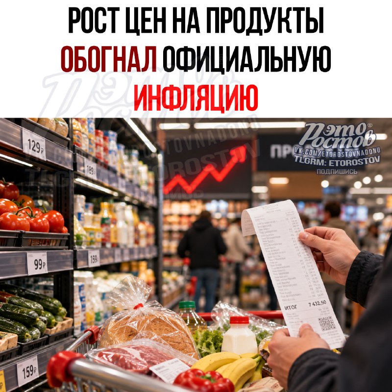 Фото поста канала  Это Ростов новости