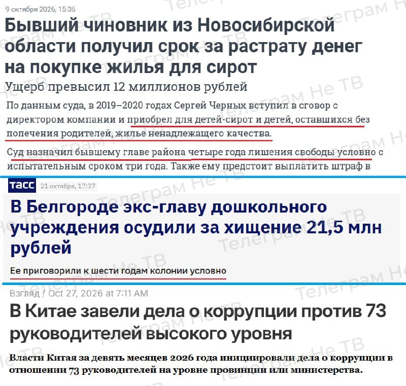 Фото поста канала  Не ТВ