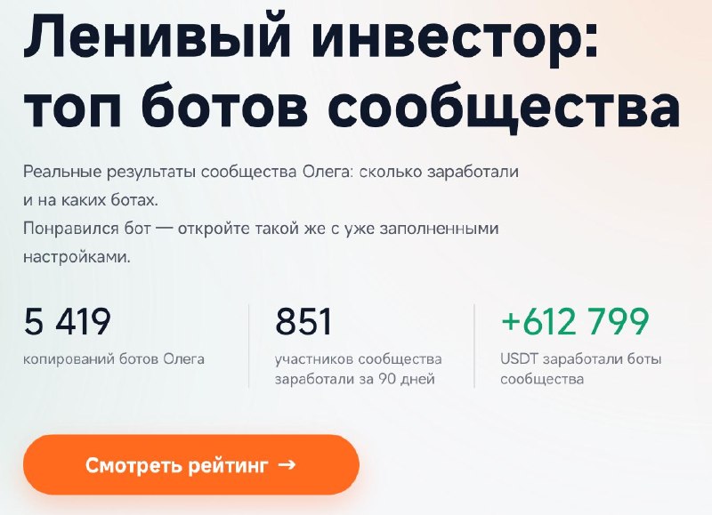 Фото поста канала Олег Артемьев | Ленивый инвестор | Криптовалюты