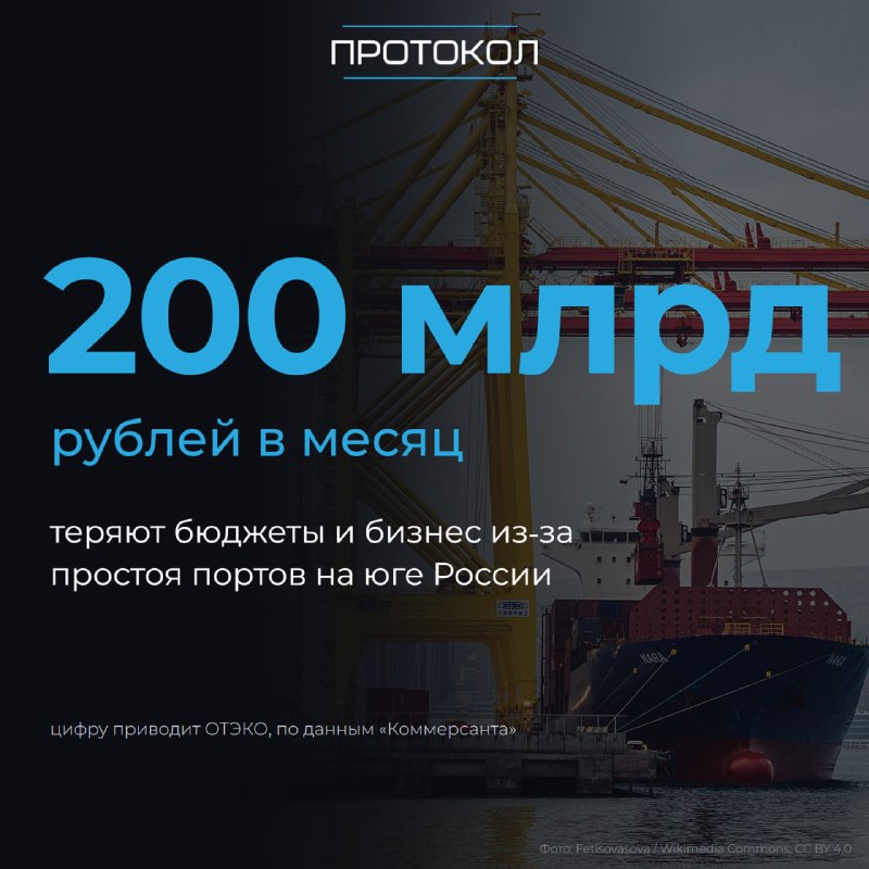 Фото поста канала  Титушки в Краснодаре 693