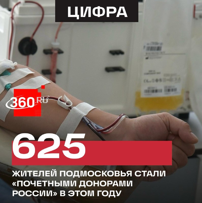 Фото поста канала  360.ru