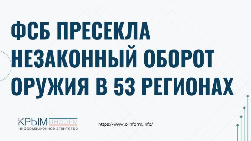 Фото поста канала  Мониторинг 91 Республика Крым