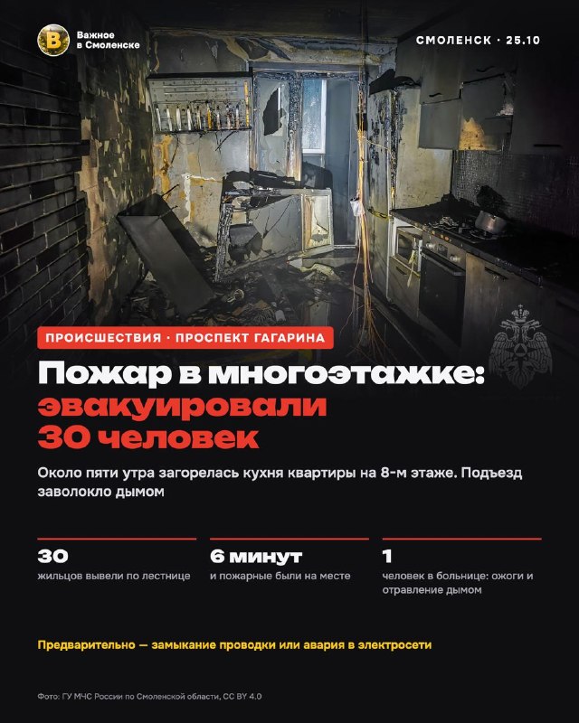 Фото поста канала  Важное в Смоленске