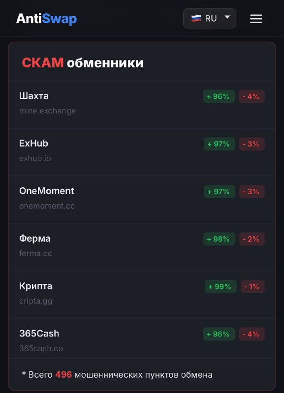 Фото поста канала  Сербия — LIVE 🇷🇸 |⚡️Новости
