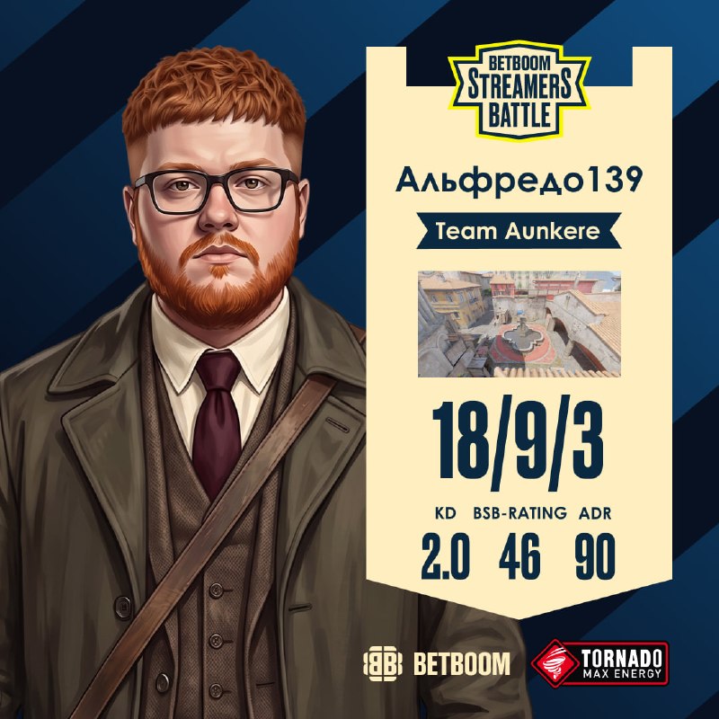 Фото поста канала BetBoom Streamers Battle