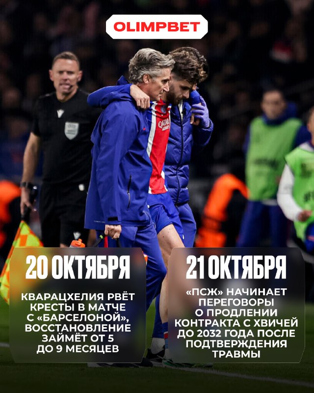 Фото поста канала OLIMPBET