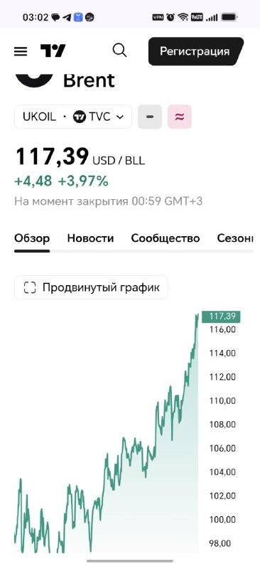 Фото поста канала  ВЯЧЕСЛАВ НИКОНОВ
