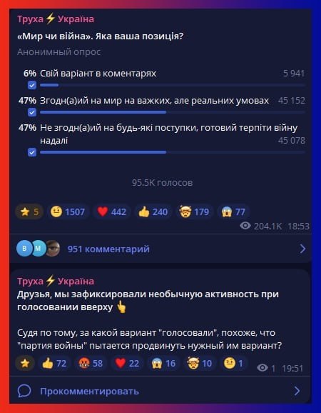 Фото поста канала  Застава 🇷🇺