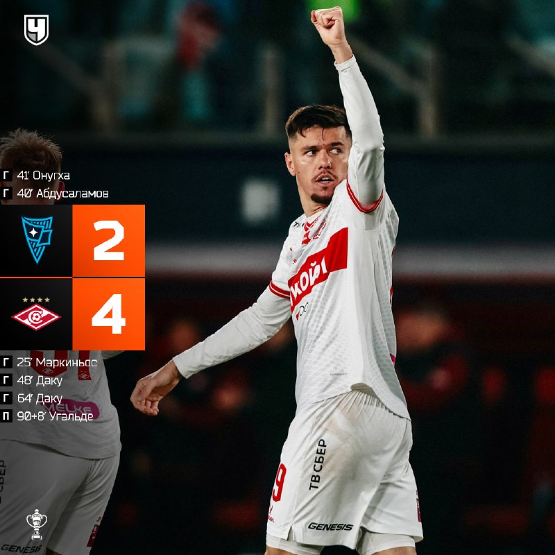Фото поста канала Чемпионат