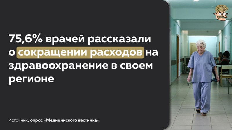 Фото поста канала Усы Пескова