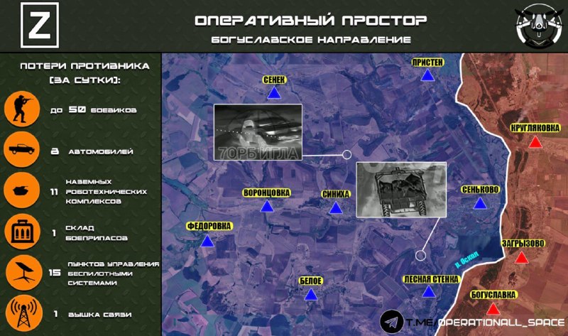 Фото поста канала  8 Лет... Дорога Домой