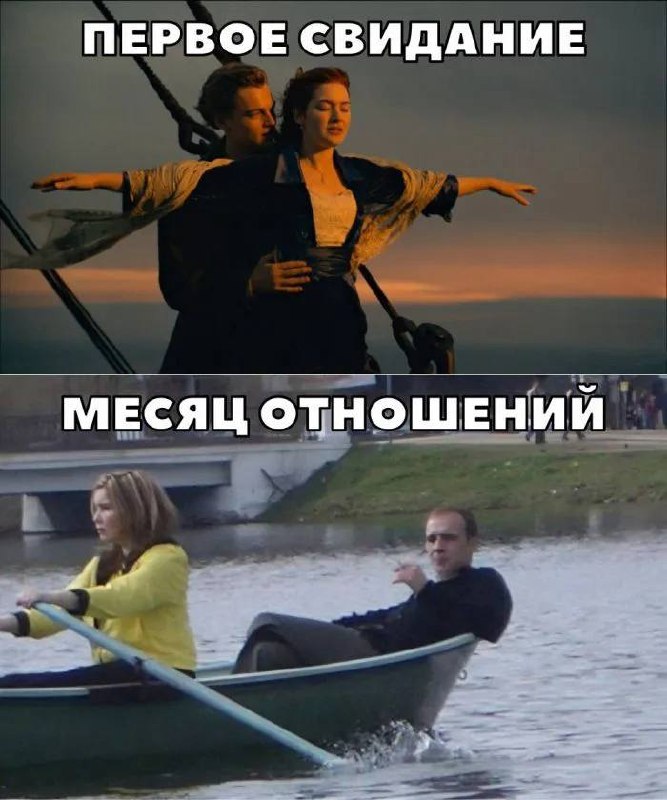 Фото поста канала Простая Экономика