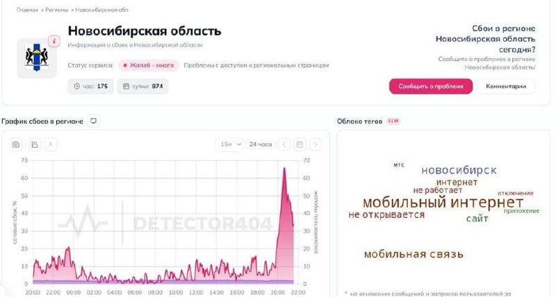 Фото поста канала  SOTAvision