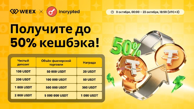 Фото поста канала Incrypted
