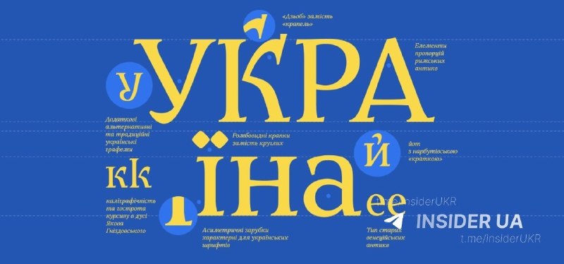 Фото поста канала  На самом деле в Киеве