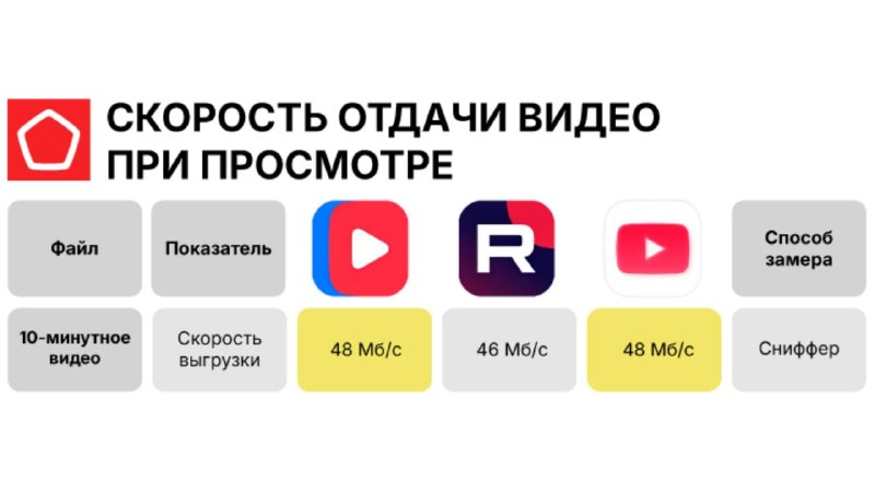 Фото поста канала  Липецкач • Новости Липецка