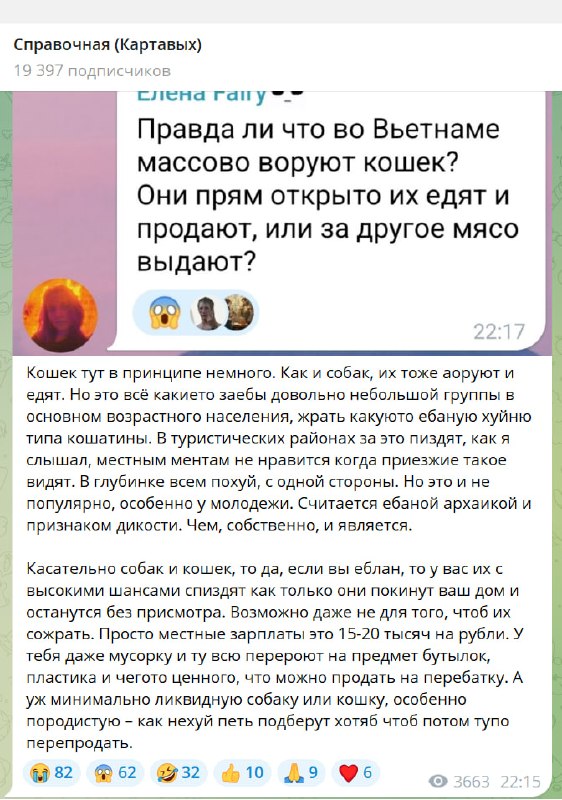 Фото поста канала  Соло Лисовского