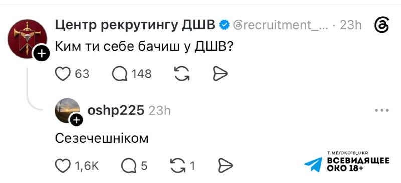 Фото поста канала Всевидящее ОКО 18 ✙