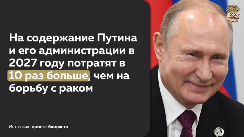 Фото поста канала Усы Пескова