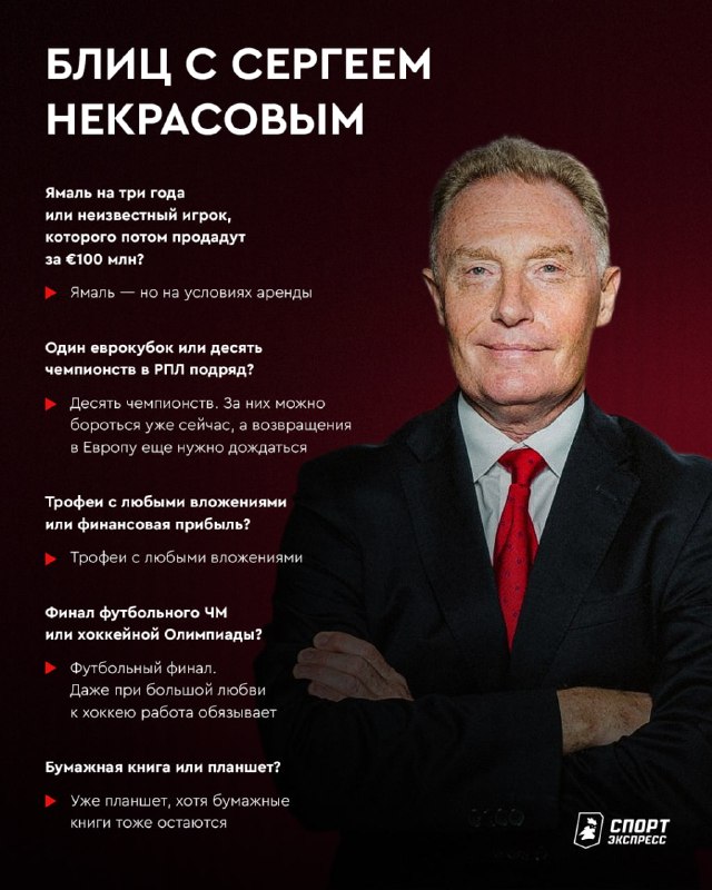 Фото поста канала Спорт-Экспресс | Sport-Express