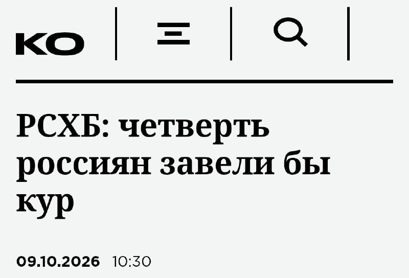 Фото поста канала  Мониторинг 29 Архангельская область