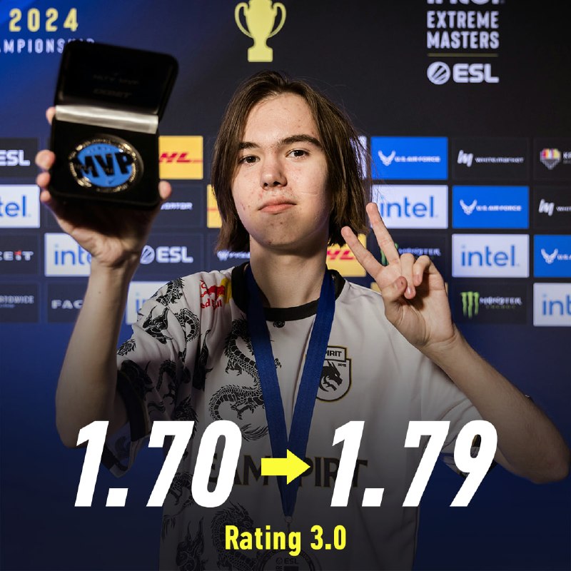 Фото поста канала Winline Esports