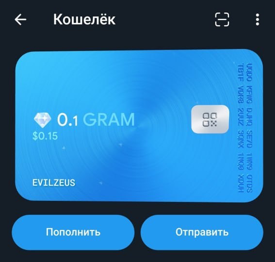 Фото поста канала Биточек в кошелёчек