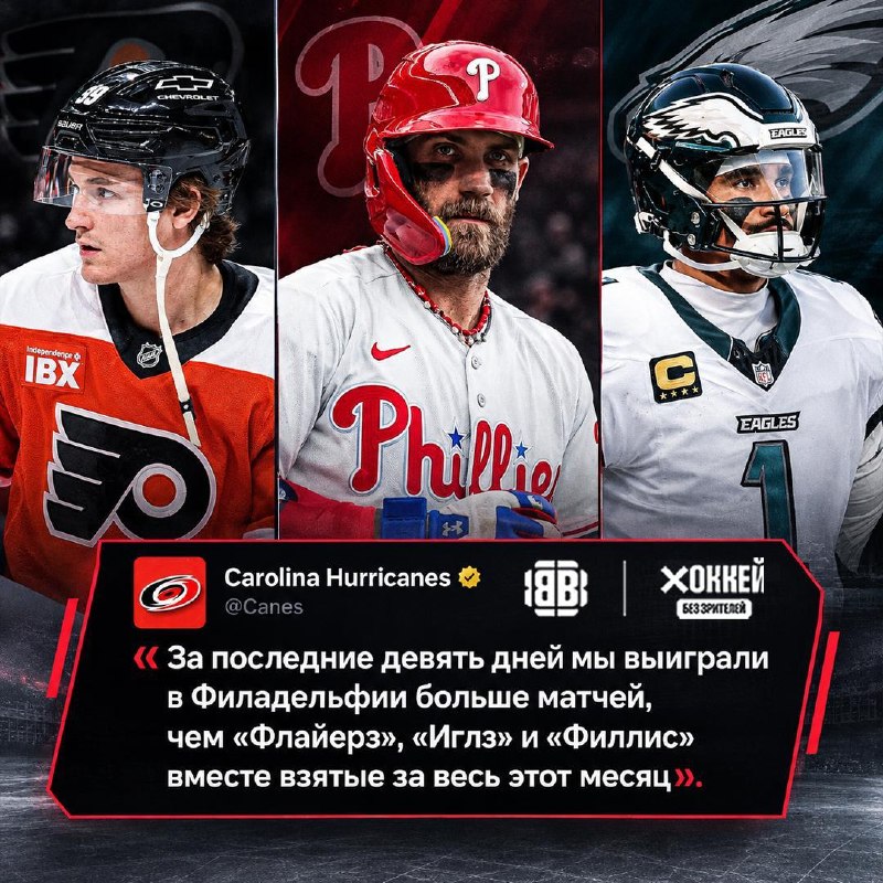 Фото поста канала Хоккей без зрителей🖥