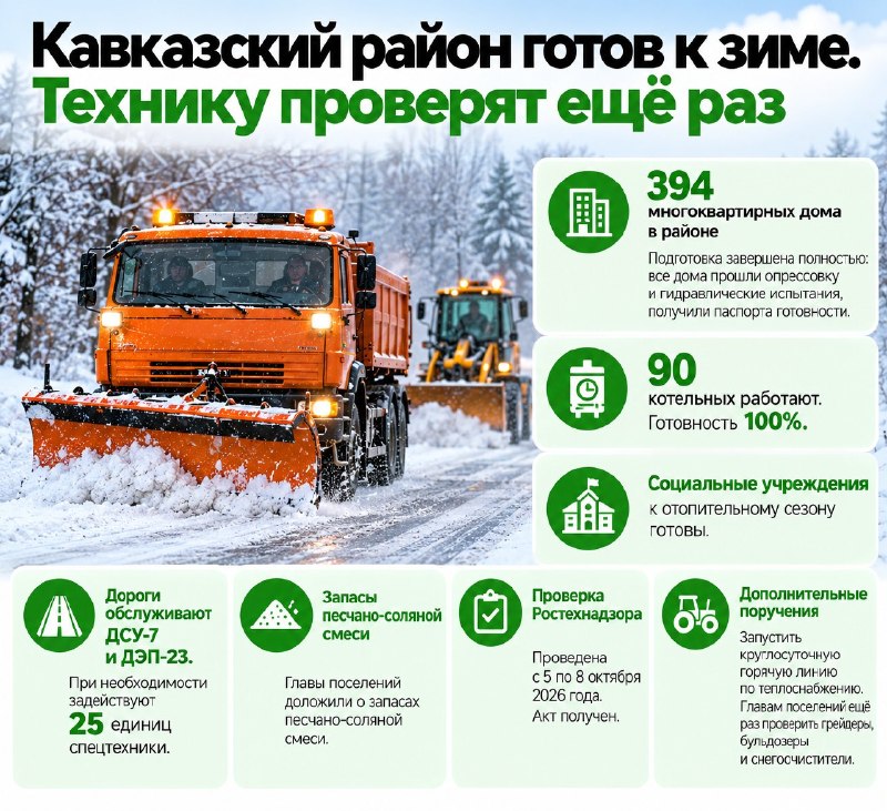 Фото поста канала  KROPNEWS | Кропоткин | Новости | ЧП | Кубань