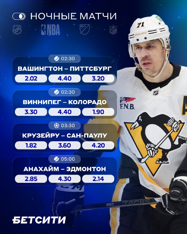 Фото поста канала БЕТСИТИ