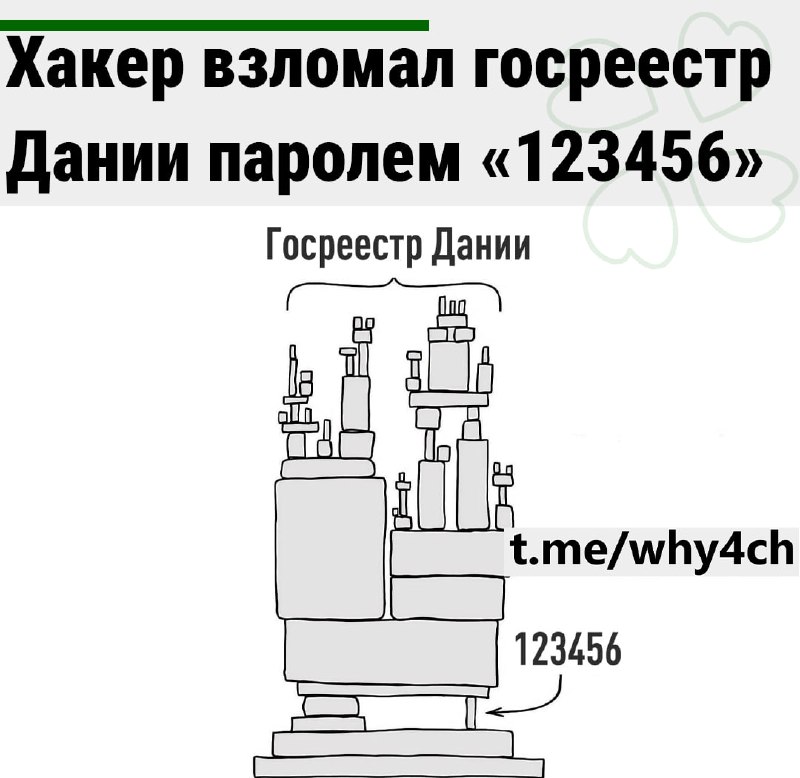 Фото поста канала 4ch