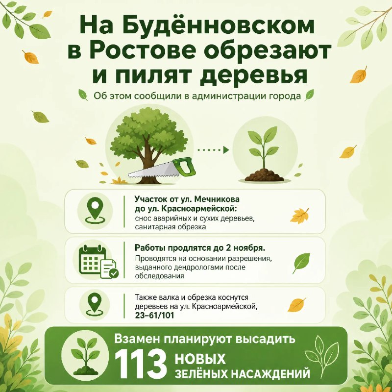 Фото поста канала  Телеканал «ДОН 24»