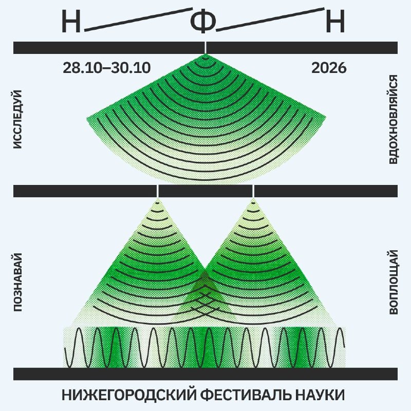 Фото поста канала  Мониторинг 52 Нижегородская область