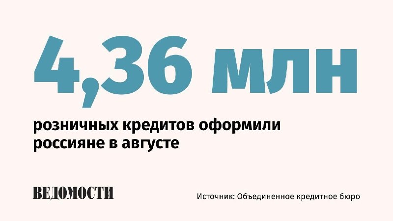 Фото поста канала  ВЕДОМОСТИ