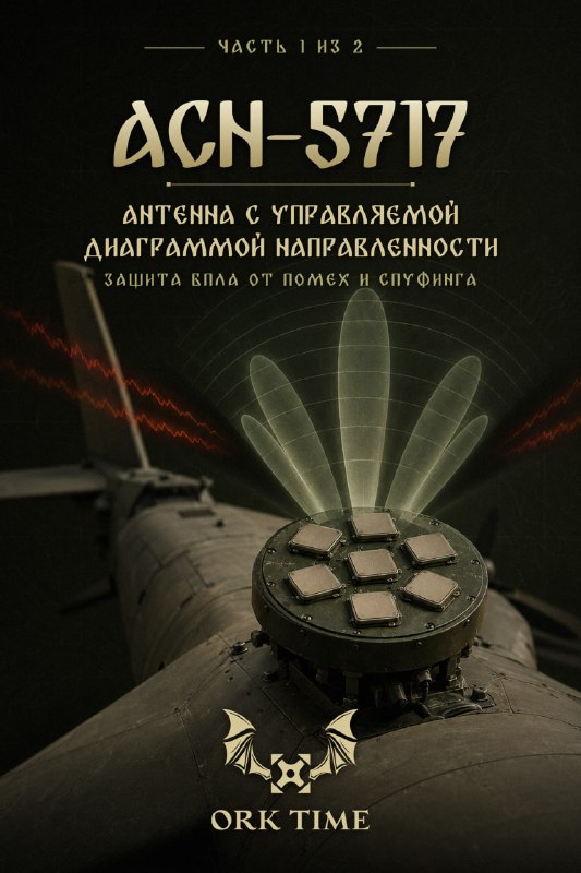 Фото поста канала  Military hub | СВО, FPV, дроны, БПЛА
