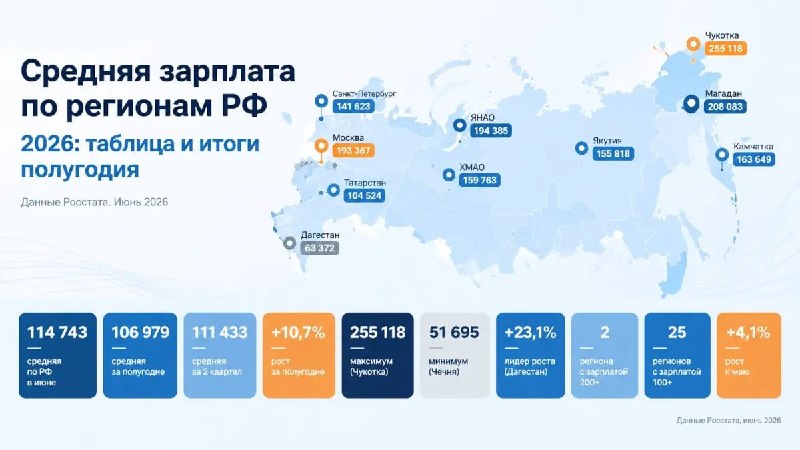 Фото поста канала Попсовый маркетинг