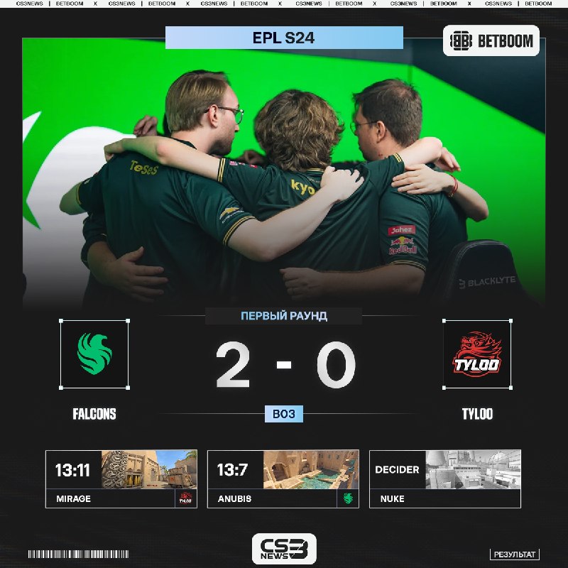 Фото поста канала CS3NEWS | Counter-Strike 2