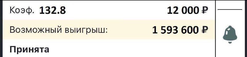 Фото поста канала Футбол 24/7 | Лига Чемпионов