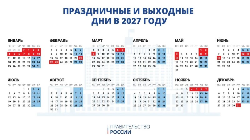 Фото поста канала  Мониторинг 49 Магаданская область