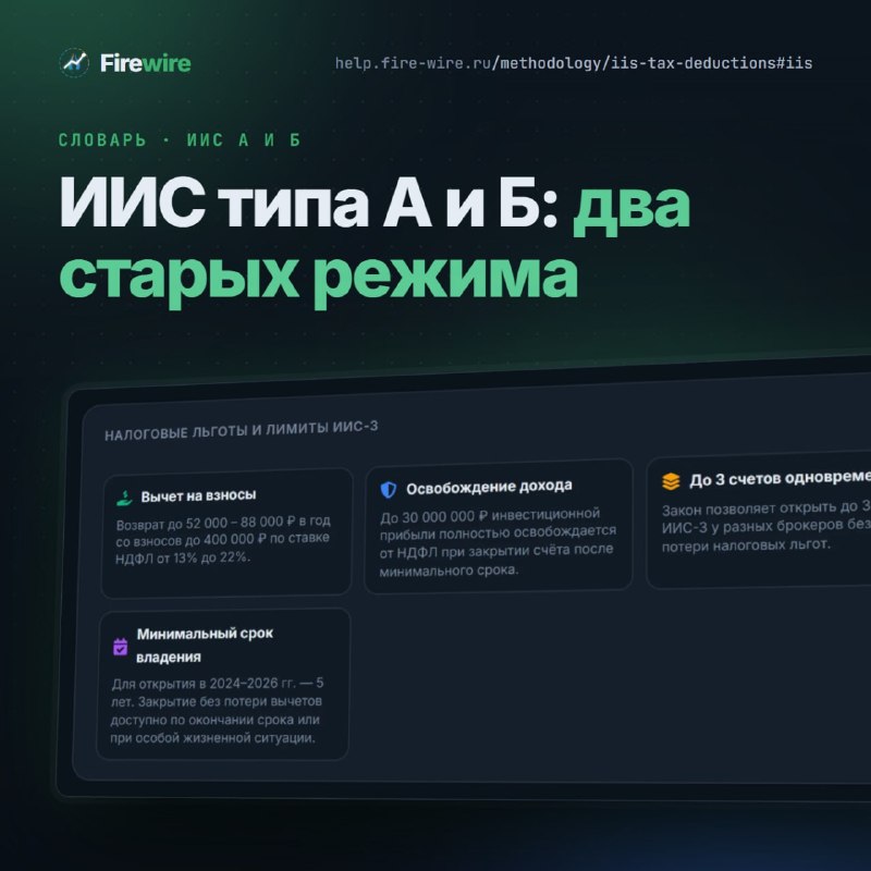 Фото поста канала Hard To Be Crypto