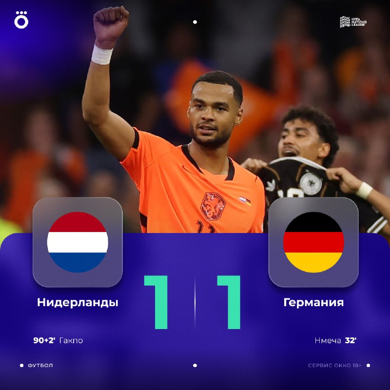 Фото поста канала Okko Спорт