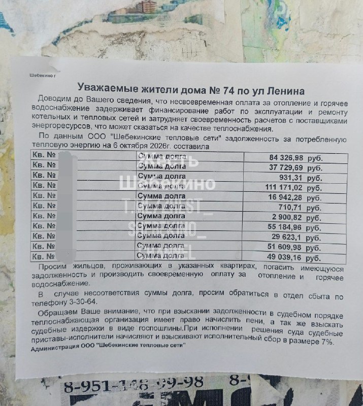 Фото поста канала  Жесть Шебекино