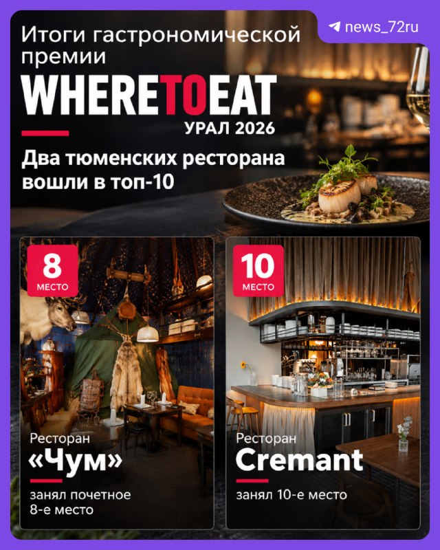 Фото поста канала  Новости Тюмени | 72.RU
