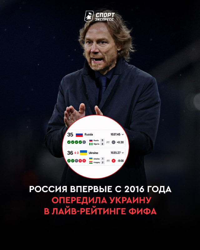 Фото поста канала Спорт-Экспресс | Sport-Express