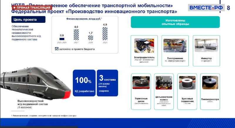 Фото поста канала  47news🔥