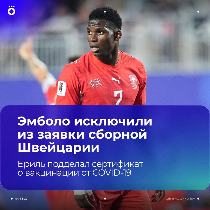 Фото поста канала Okko Спорт