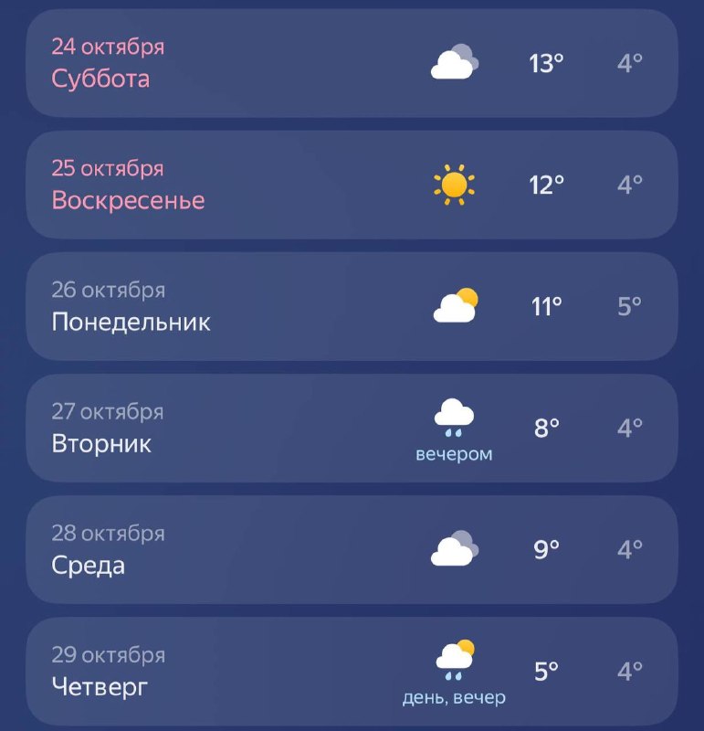 Фото поста канала  ЛЮБЕРЦЫ ОНЛАЙН