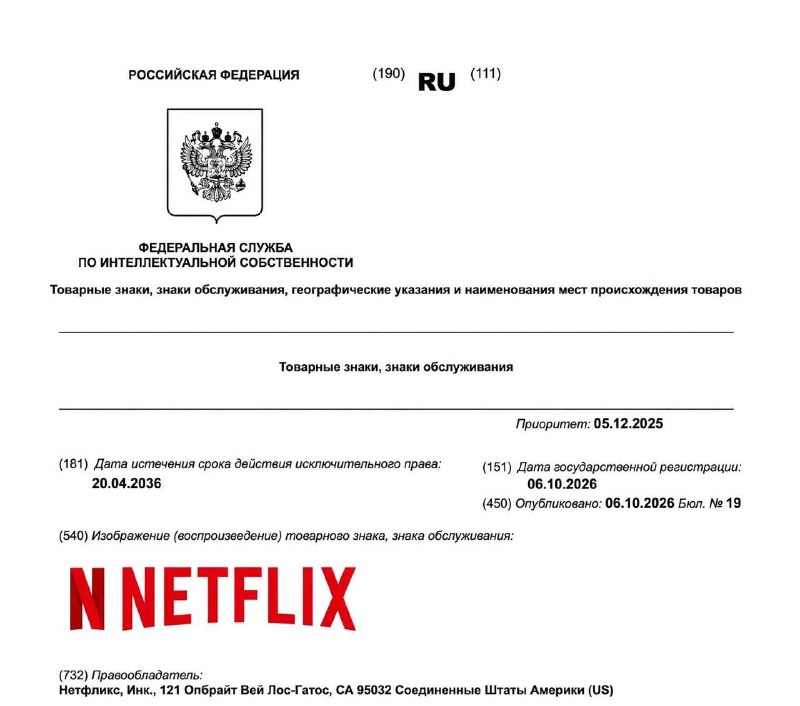 Фото поста канала Новости России Сегодня Сейчас