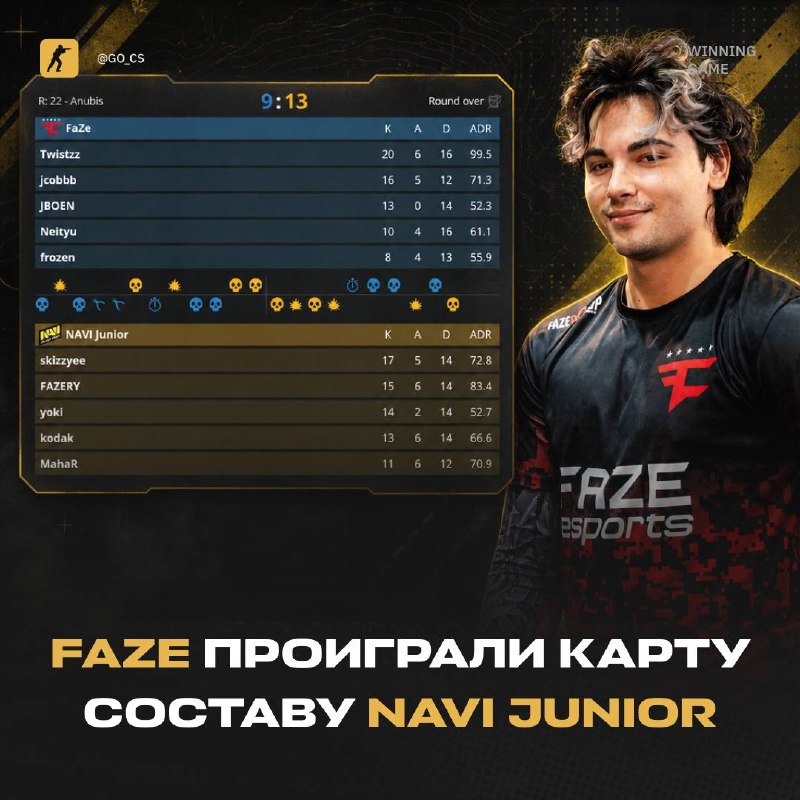 Фото поста канала Counter-Strike 2