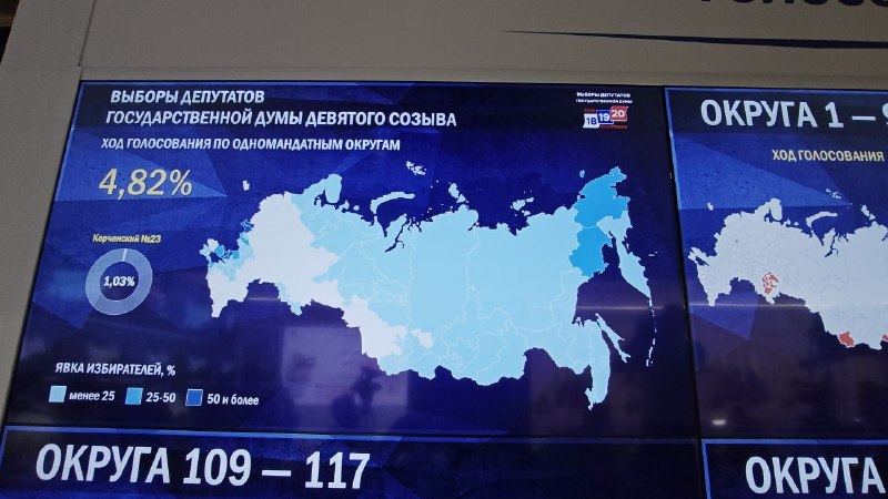 Фото поста канала  Блокнот Россия 18+